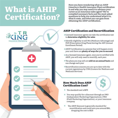 how to become ahip certified